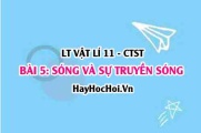 Sóng là gì? Sóng ngang, sóng dọc là gì? Một số tính chất của sóng phản xạ, khúc xạ, nhiễu xạ? Vật lí 11 bài 5 CTST